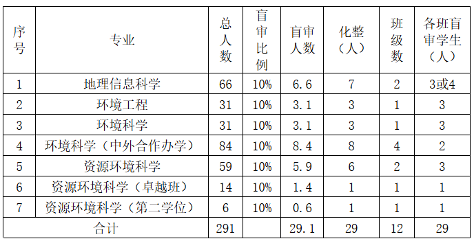 QQ_1777030136832.png